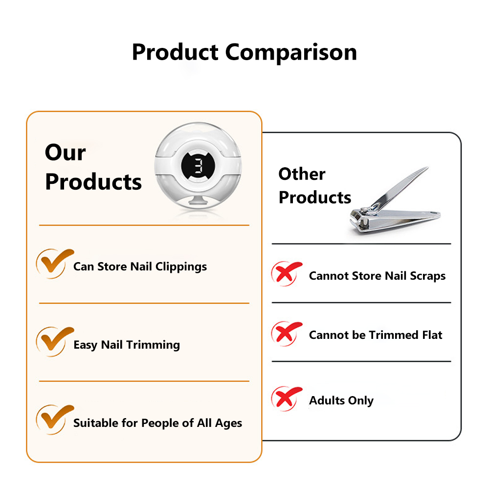 electric nail clipper (6) electric nail clipper (6)