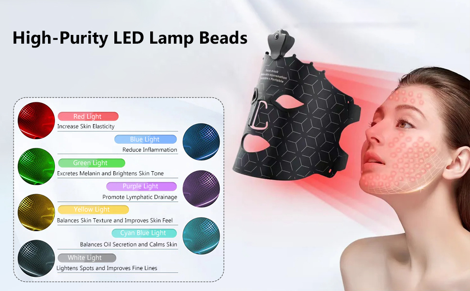 led facial mask (4) led facial mask (4)