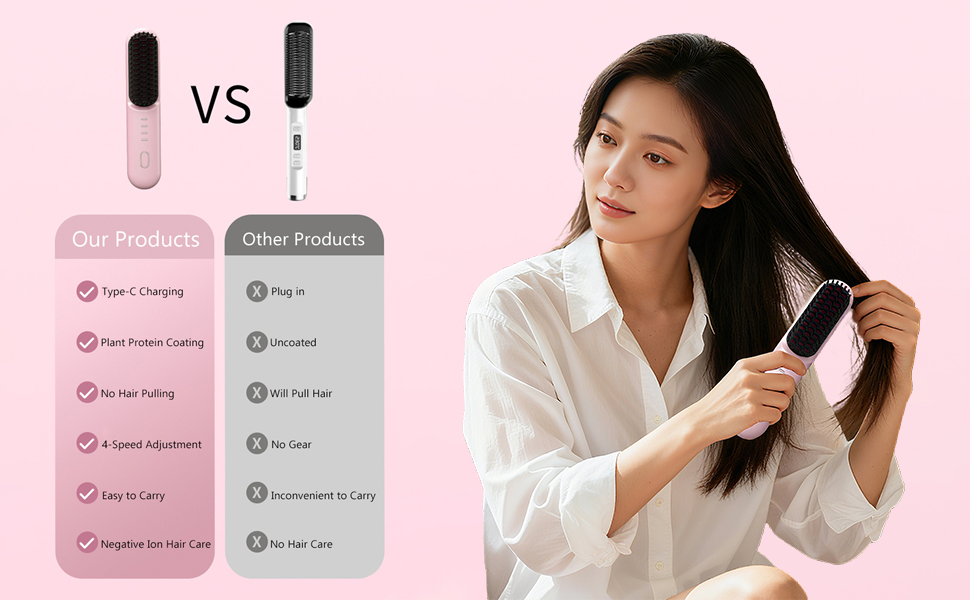 Wireless Hair Straightener (2) Wireless Hair Straightener (2)