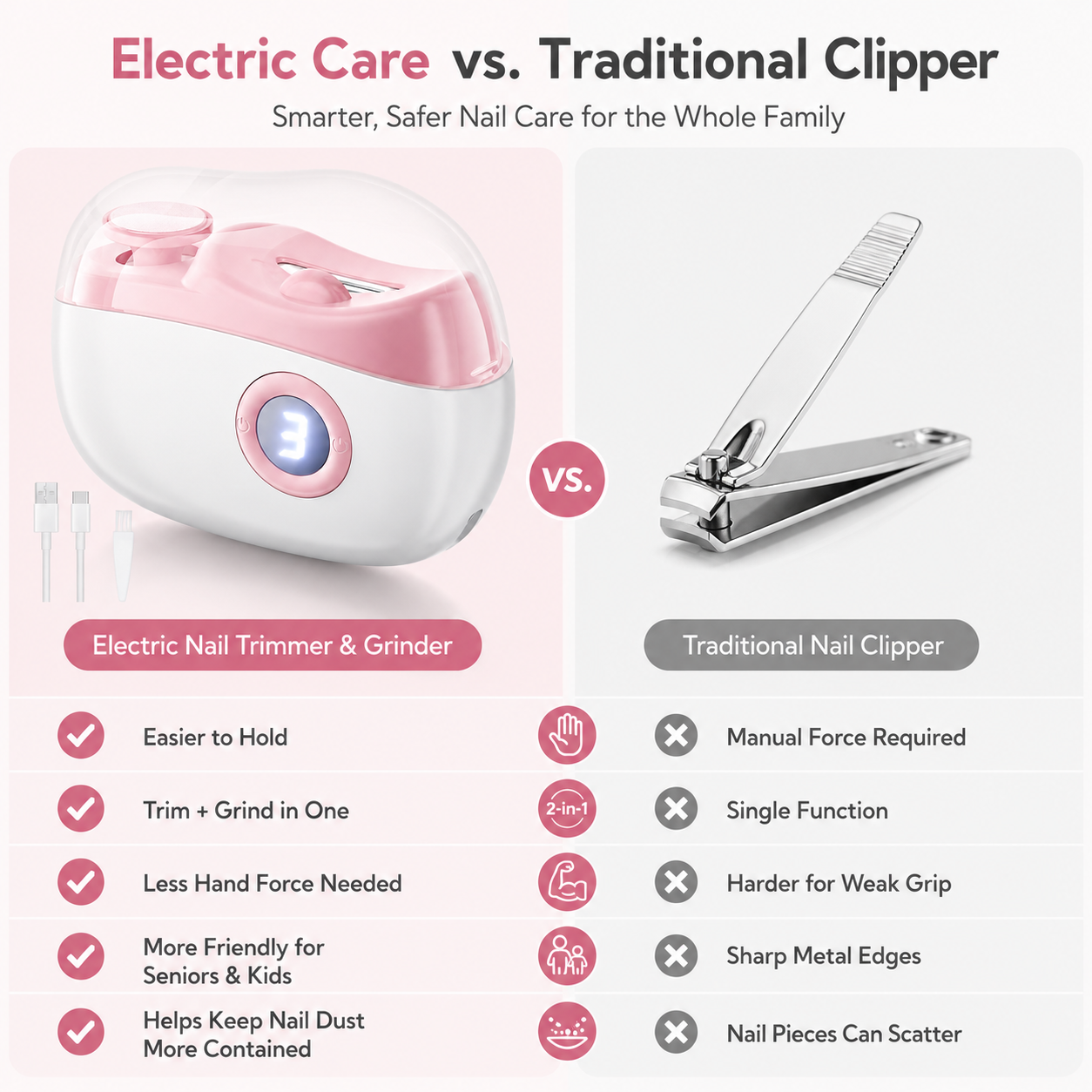 electric nail clipper (2) electric nail clipper (2)