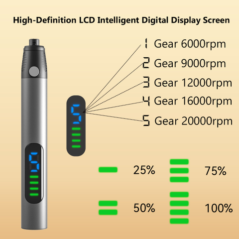 Cordless Engraving Pen with LED Light | 5-Speed Electric Rotary Tool Kit for Wood, Glass, Metal & Crafts