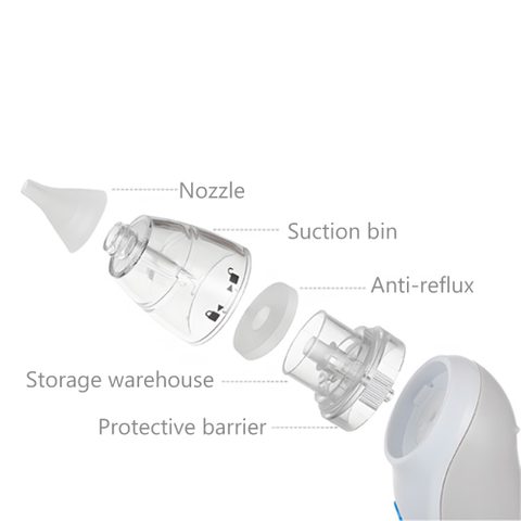 Adjustable Suction Level Baby Snot Suction Device Nose Aspirator Waterproof Baby Nose Sucker for Toddlers 