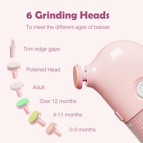 Mini Size Rechargeable Baby Nail File Set for Newborn Toddler Or Adults, Safe Baby Nail Clippers Sharpener Electric Baby Nail Sharpener