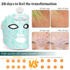 Anti-aging LED mask
