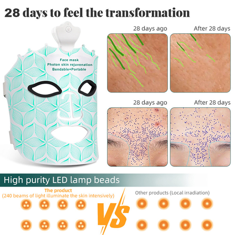 Anti-aging LED mask