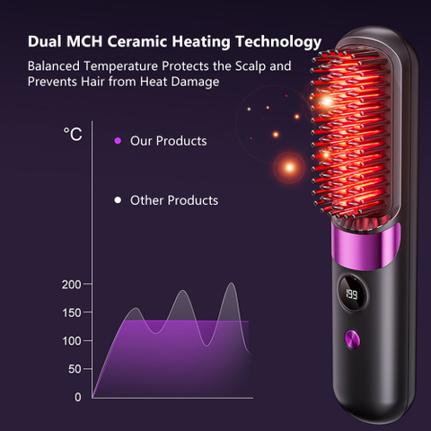 dual MCH ceramic heating, rechargeable hair straightener