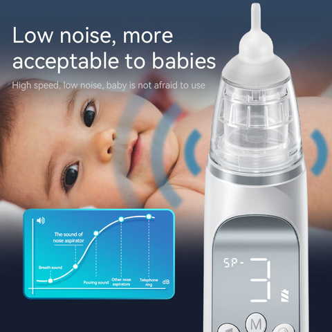 63KPa Low Noise Adjustable Suction Electric Nose Suction for Baby Built-in Music & Light Soothing Baby Nasal Aspirator