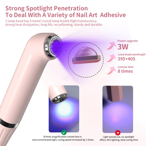  2 in 1 Cordless Nail Drill UV Nail Lamp Electric Nail File with Small UV Light for Gel Nails Kit for Acrylic Gel Nails Polishing Curing Manicure Pedicure