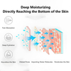 Skin Care Sprayer