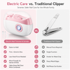 Smart Nail Clipper